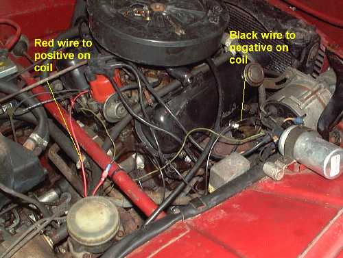 Temporary test setup